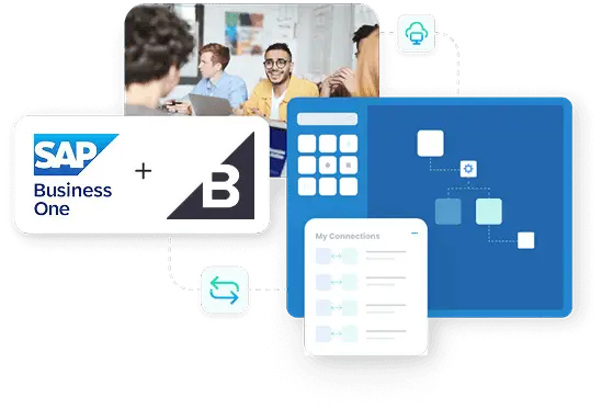 SAP Business One and BigCommerce Integration and Automation