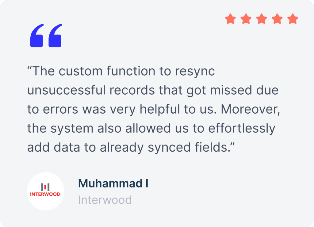 Interwood review