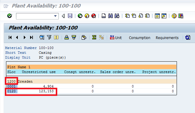 How To Load Initial Stock Into Sap Appseconnect