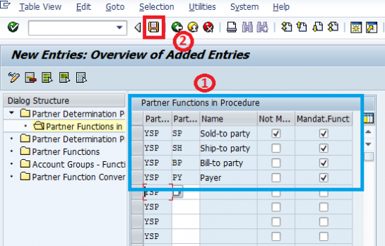 Sap Vendor Partner Functions