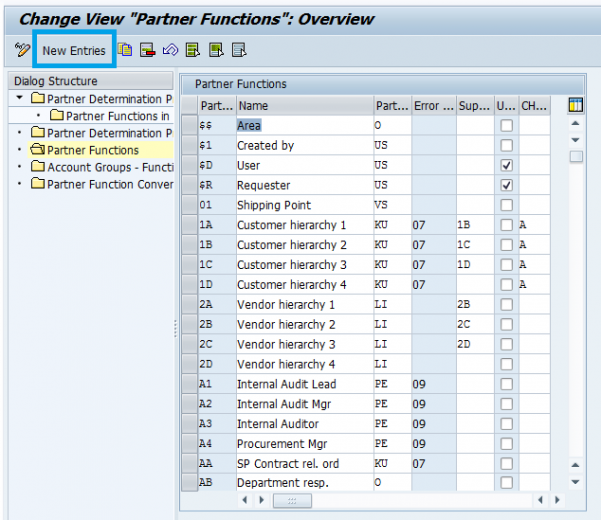 Sap Partner Functions Table