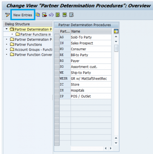 sap assignment of partner schema to document type
