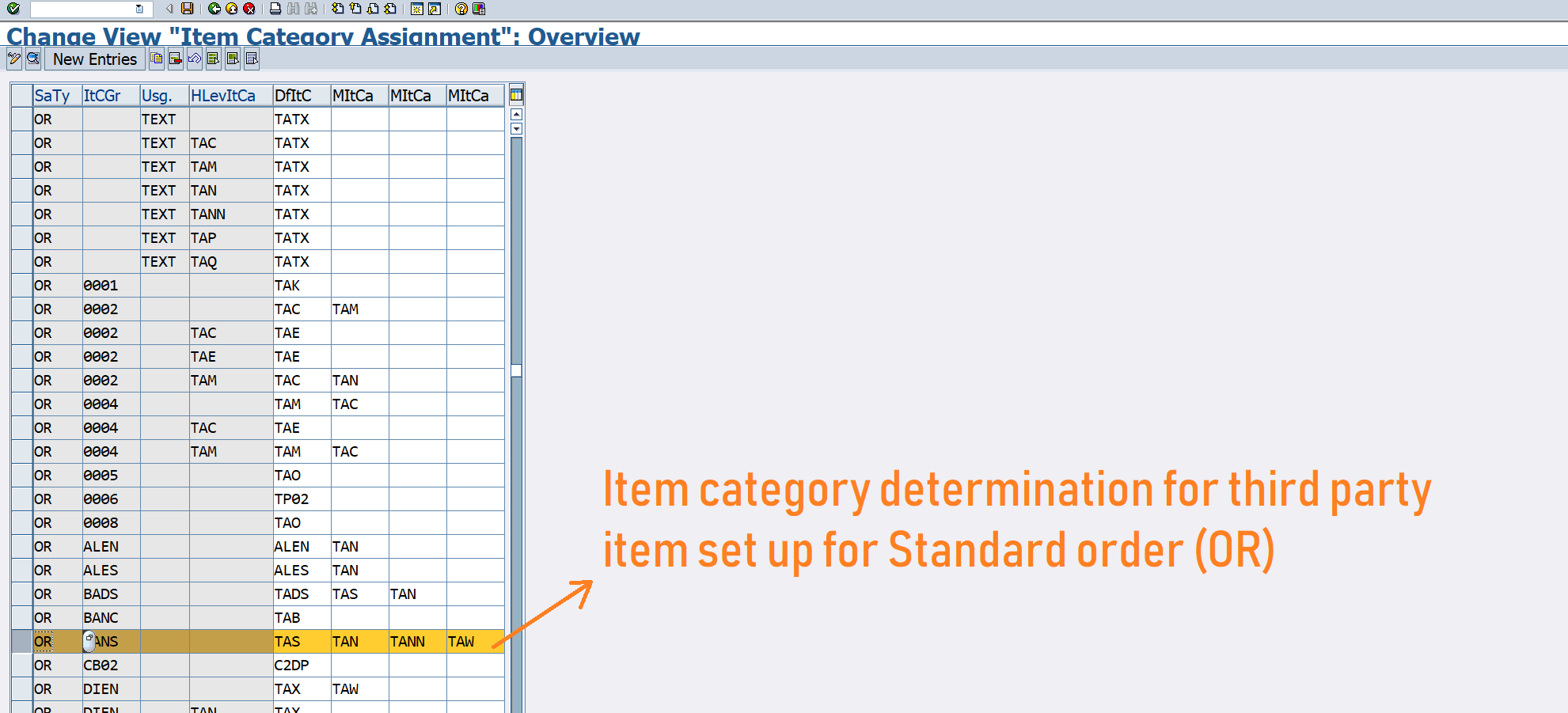 Configuring Drop Shipping Within Sap All You Need To Know