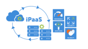 10 Considerations Before Choosing Your IPaaS | APPSeCONNECT