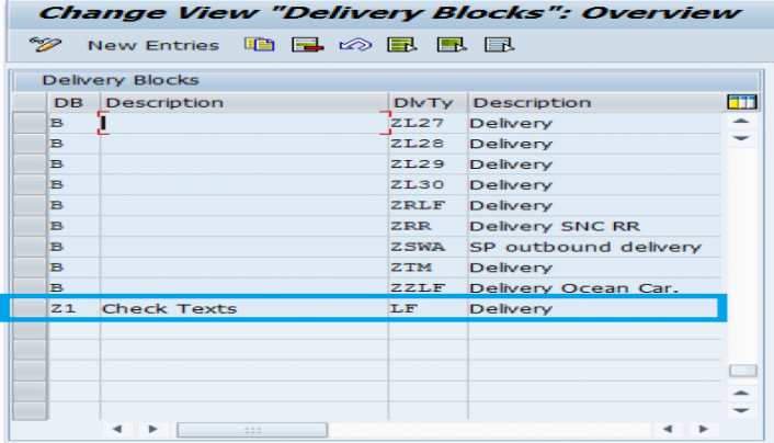 delivery type assignment in sap