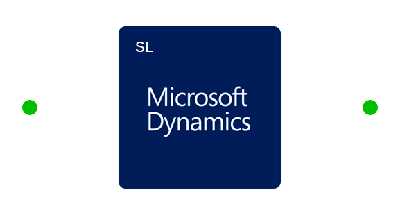 microsoft dynamics sl cost of implementation