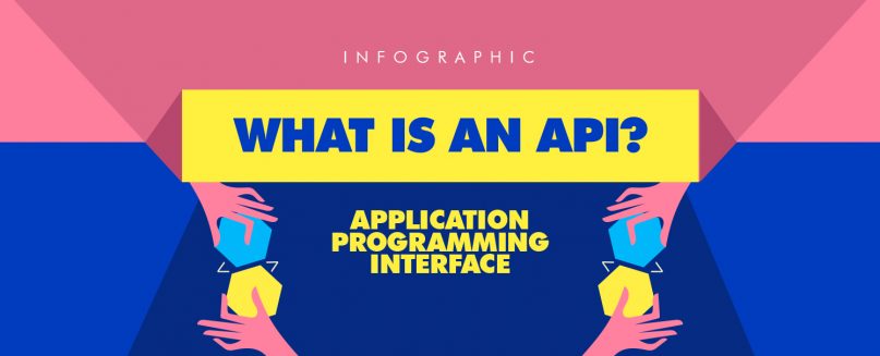 All you must know about an API - An Infographic