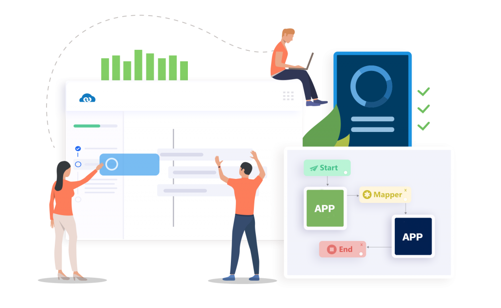 AEC_Digital Commerce_ProcessFlow