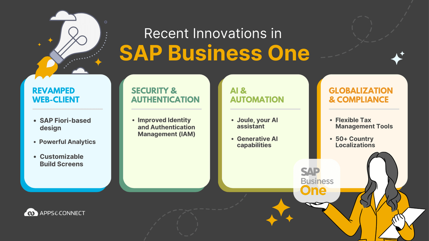 recent-innovations-in-sap-business-one-web-client-security-and-automation