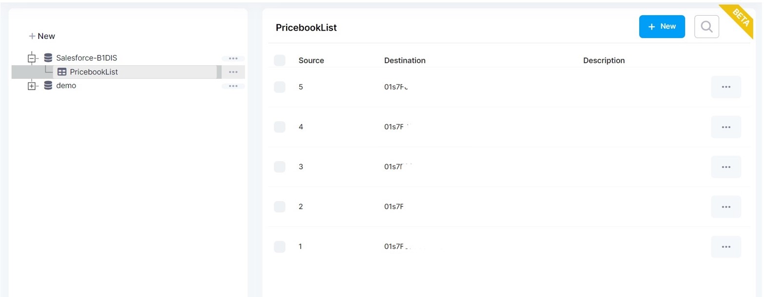 Pricebooks-in-Salesforce-customer-relationship-management-before-salesforce-and-sap-integration