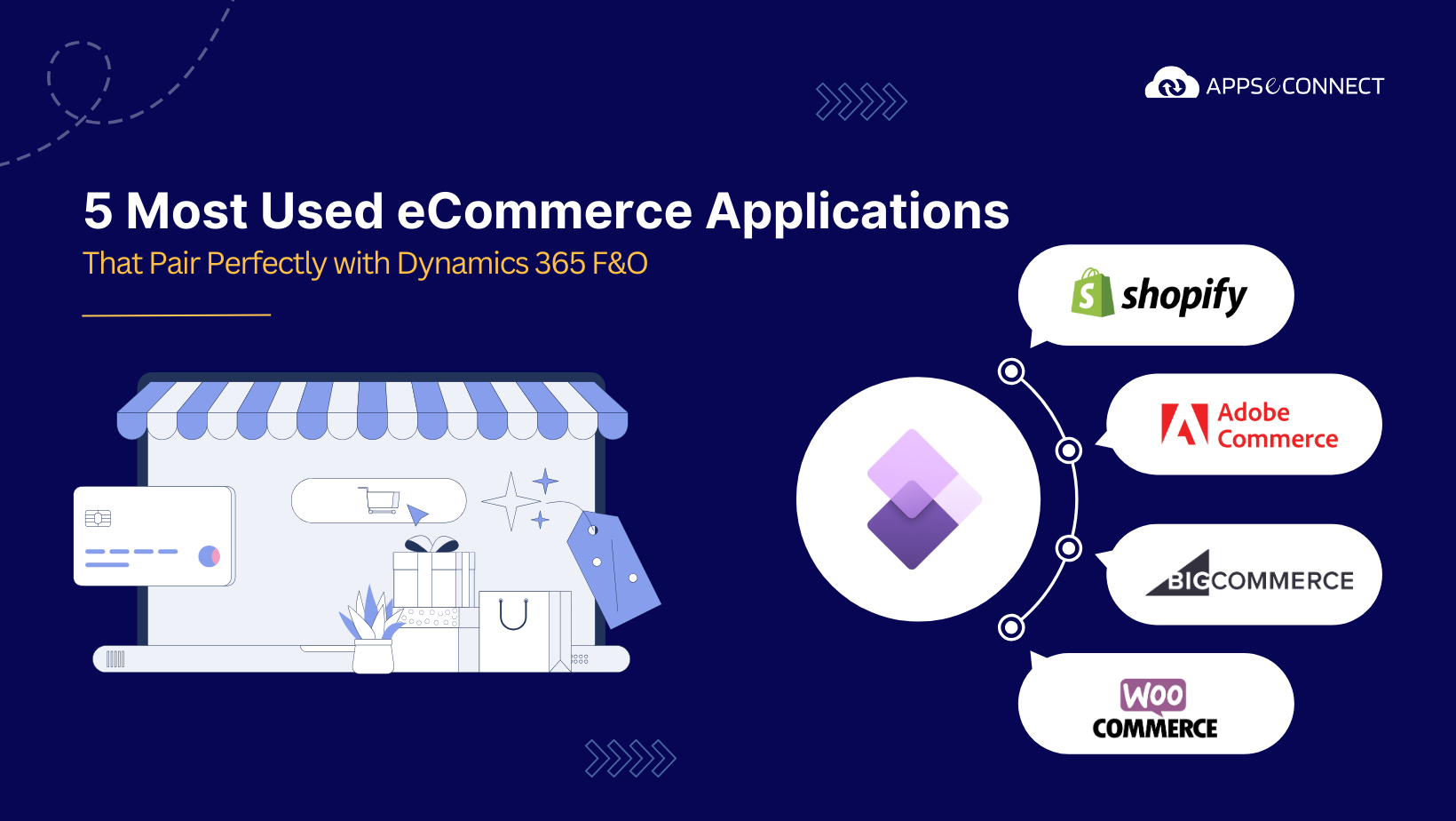 dynamics-365-f&o-and-ecommerce-integrations