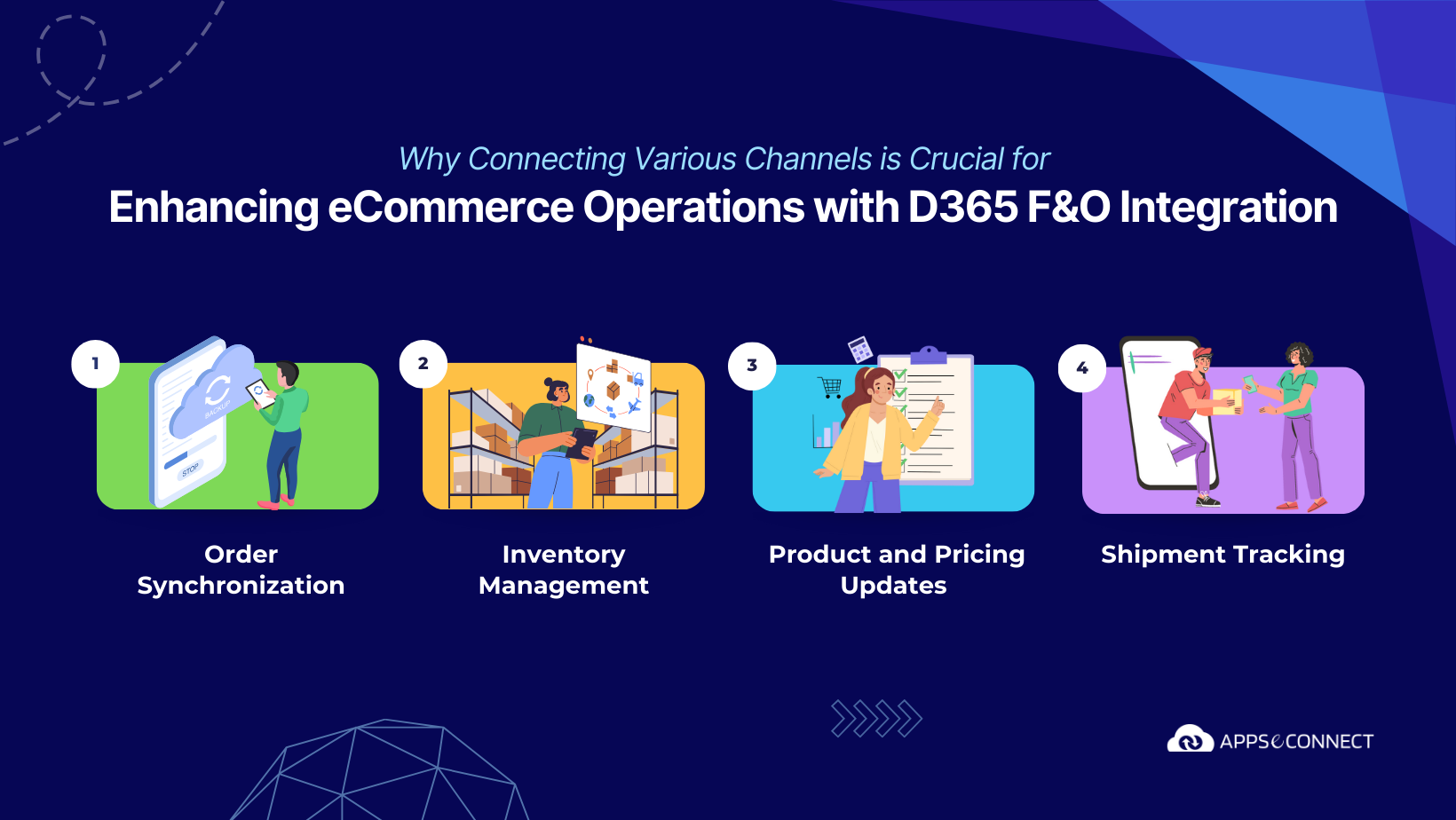 enhancing-ecommerce-operations-365-F&O 2