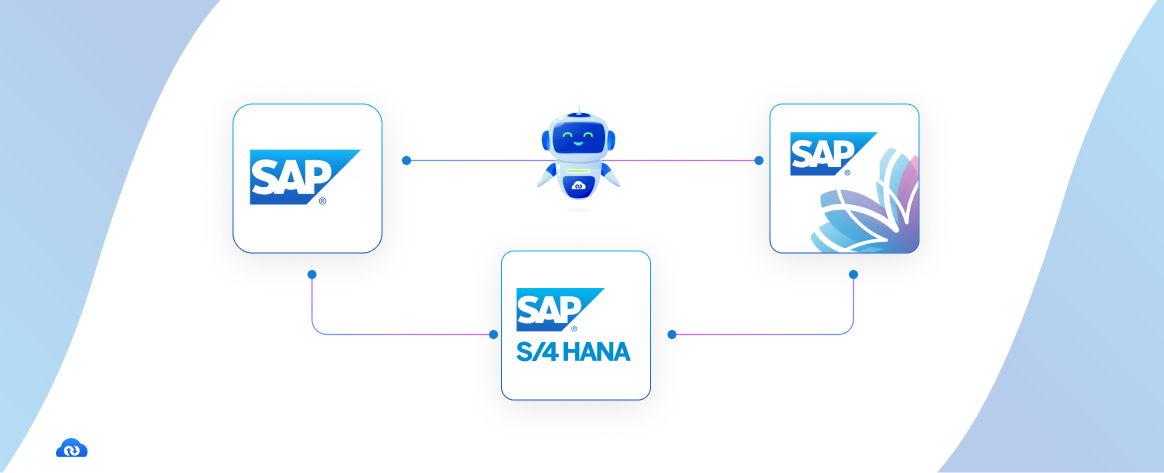 Create-Purchase-Requisition-in-SAP-Blog-image