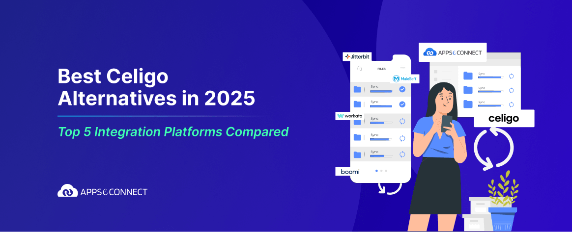 Best Celigo Alternatives Blog Featured-Image