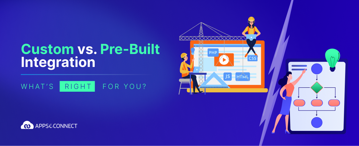 Custom Integrations vs. Pre-Built Integrations blog featured image