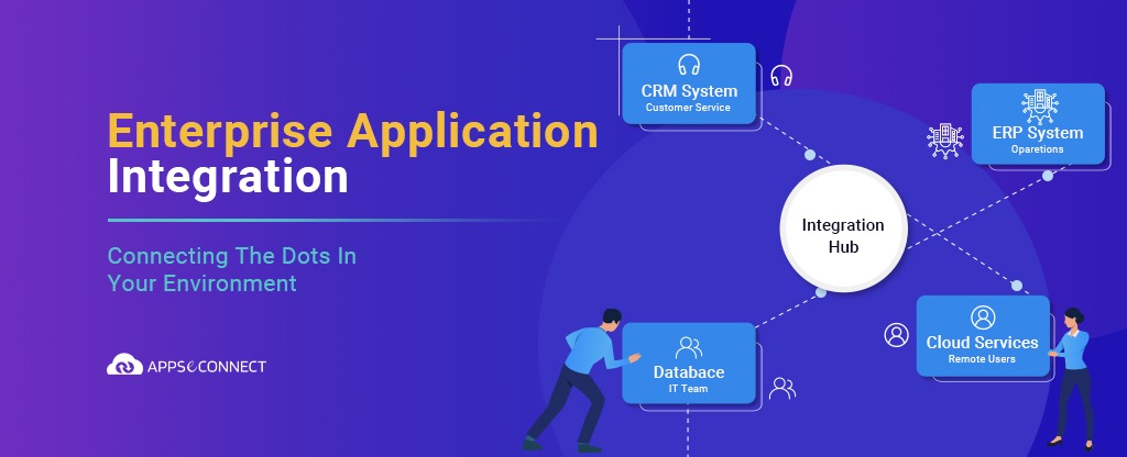 Enterprise Application Integration